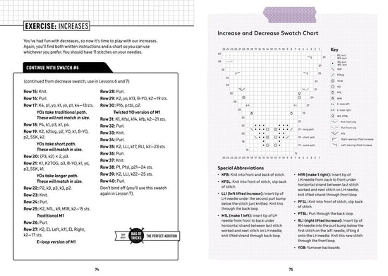 Patty Lyons' Knitting Bag of Tricks: The Official Workbook